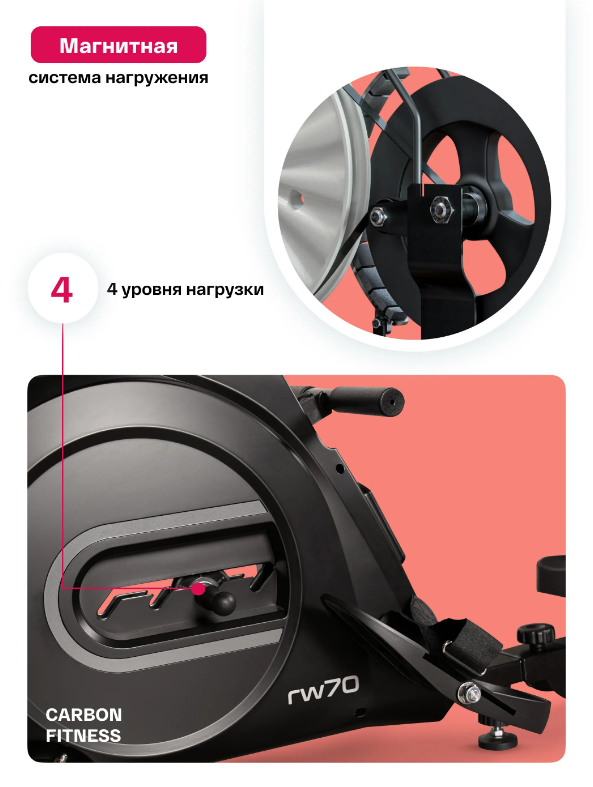 ГРЕБНОЙ ТРЕНАЖЕР ДОМАШНИЙ CARBON FITNESS RW70 — изображение 3