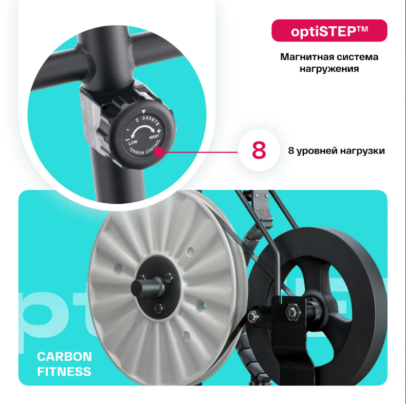 ЭЛЛИПТИЧЕСКИЙ ТРЕНАЖЕР ДОМАШНИЙ CARBON FITNESS E20 — изображение 4