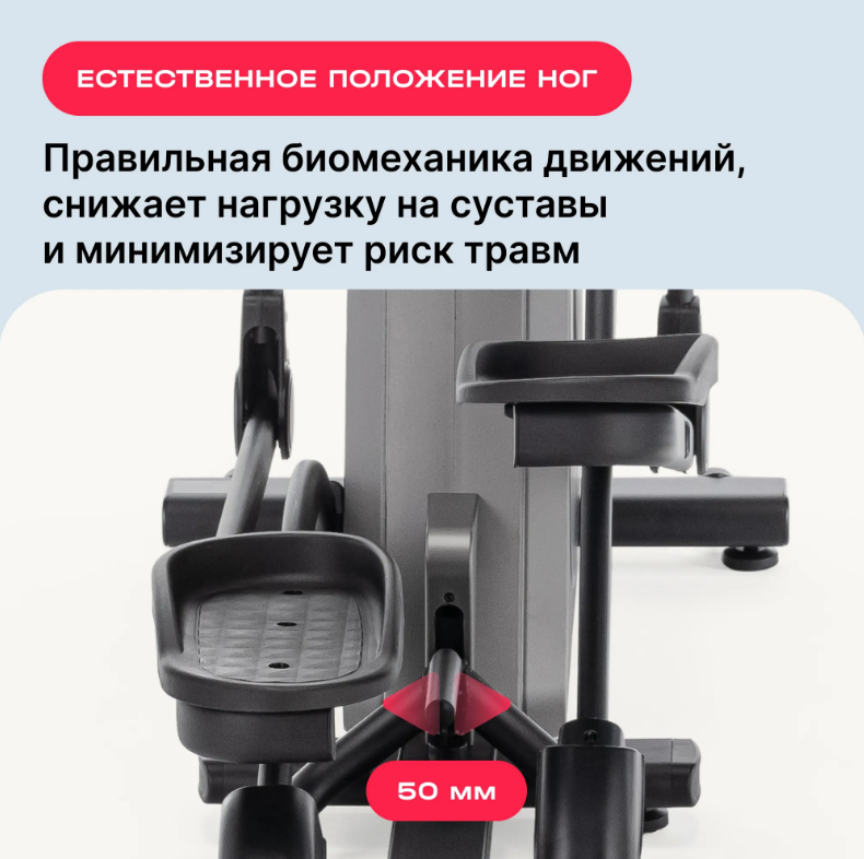 ЭЛЛИПТИЧЕСКИЙ ТРЕНАЖЕР ДОМАШНИЙ SVENSSON BODY LABS TITAN — изображение 8